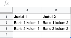 Contoh tabel pada Google Sheet